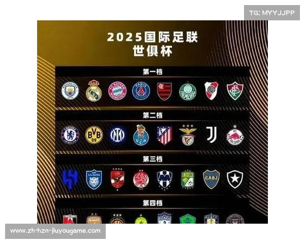 2025世界俱乐部杯赛程预测与赛事信息全解析 2025世界俱乐部杯赛程预测与赛事信息全解析